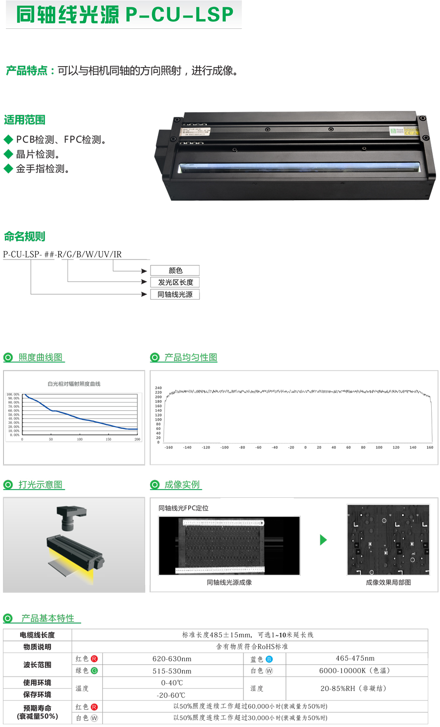 線掃光源系列-2.jpg