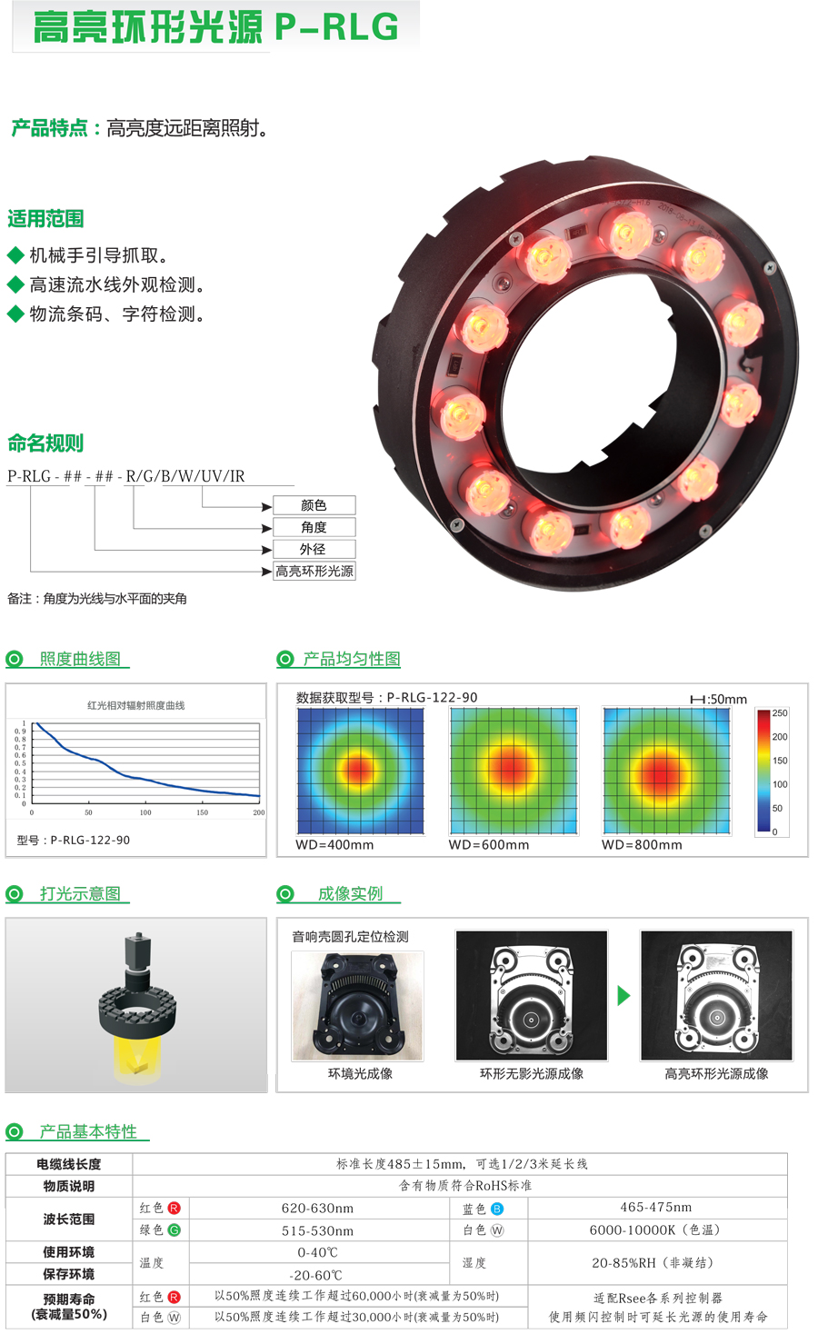 環(huán)形光源系列-3.jpg