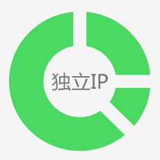 獨(dú)享IP