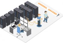 西部數(shù)碼云服務(wù)器跟其他服務(wù)商相比有什么優(yōu)勢？-西部數(shù)碼知識(shí)庫