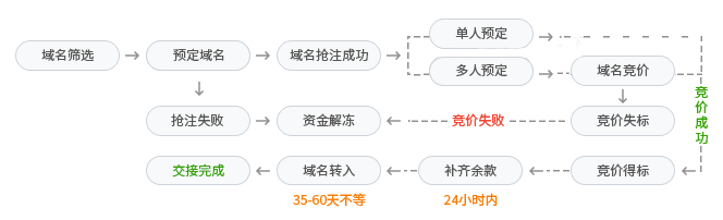 �����A(y��)ӆ���̈D